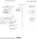Fig. 03 - TECHNIQUES FOR AGENTLESS DETECTION OF SENSITIVE DATA ON MANAGED DATABASES