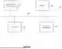 Fig. 07 - TECHNIQUES FOR AGENTLESS DETECTION OF SENSITIVE DATA ON MANAGED DATABASES