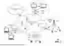 Fig. 02 - QUANTUM SECURITY SYSTEM AND METHOD FOR CLASSICAL AND QUANTUM NETWORKS