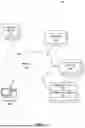 Fig. 02 - SYSTEM AND METHOD FOR ENRICHING A GENERATIVE MODEL FOR CYBERSECURITY INCIDENT MANAGEMENT