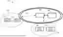 Fig. 01 - FIRM CLOUD SERVICE COORDINATES SECURITY ACROSS SERVERS AND EDGE DEVICES