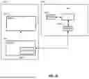 Fig. 45 - FIRM CLOUD SERVICE COORDINATES SECURITY ACROSS SERVERS AND EDGE DEVICES