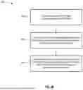 Fig. 49 - FIRM CLOUD SERVICE COORDINATES SECURITY ACROSS SERVERS AND EDGE DEVICES
