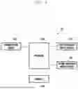 Fig. 05 - COMMUNICATION SYSTEM INCLUDING PLURALITY OF SUBSCRIBER IDENTIFICATION MODULES AND OPERATING METHOD THEREOF