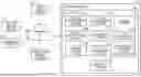 Fig. 01 - SYSTEMS AND METHODS FOR COORDINATING MULTIPLE CONCURRENT INTERACTIVE APPLICATIONS WITH UNIFIED SESSION MANAGEMENT AND DYNAMIC ENGINE LIFECYCLE CONTROL