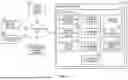 Fig. 03 - SYSTEMS AND METHODS FOR COORDINATING MULTIPLE CONCURRENT INTERACTIVE APPLICATIONS WITH UNIFIED SESSION MANAGEMENT AND DYNAMIC ENGINE LIFECYCLE CONTROL