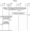 Fig. 07 - NETWORK NODE AND COMMUNICATION METHOD