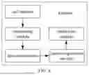 Fig. 04 - METHOD FOR PLAYING AND PROVIDING INCOMING CALL RINGTONE, AND TERMINAL, SERVER AND MEDIUM
