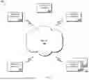 Fig. 08 - SYSTEMS AND METHODS FOR USING MACHINE LEARNING IN HEALTHCARE ENROLLMENT