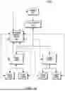 Fig. 02 - METHODS FOR DETERMINING AGENT CAPACITY FOR MANAGING CONTACT CHAT INTERACTIONS