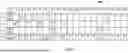 Fig. 07 - METHODS FOR DETERMINING AGENT CAPACITY FOR MANAGING CONTACT CHAT INTERACTIONS