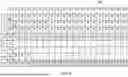 Fig. 09 - METHODS FOR DETERMINING AGENT CAPACITY FOR MANAGING CONTACT CHAT INTERACTIONS
