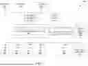 Fig. 04 - MITIGATING LEAKAGE FOR TELECOMMUNICATIONS SERVICE PROVIDERS
