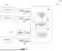 Fig. 06 - MITIGATING LEAKAGE FOR TELECOMMUNICATIONS SERVICE PROVIDERS