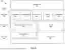 Fig. 09 - MITIGATING LEAKAGE FOR TELECOMMUNICATIONS SERVICE PROVIDERS