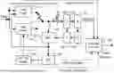 Fig. 01 - Method and Apparatus of Inheriting Shared Cross-Component Linear Model with History Table in Video Coding System