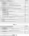 Fig. 18 - VIDEO SIGNAL PROCESSING METHOD AND DEVICE USING CURRENT PICTURE REFERENCE