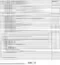 Fig. 20 - VIDEO SIGNAL PROCESSING METHOD AND DEVICE USING CURRENT PICTURE REFERENCE