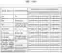 Fig. 93 - IMAGE ENCODER, IMAGE DECODER, IMAGE ENCODING METHOD, AND IMAGE DECODING METHOD
