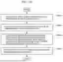 Fig. 95 - IMAGE ENCODER, IMAGE DECODER, IMAGE ENCODING METHOD, AND IMAGE DECODING METHOD