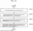 Fig. 96 - IMAGE ENCODER, IMAGE DECODER, IMAGE ENCODING METHOD, AND IMAGE DECODING METHOD