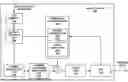 Fig. 01 - INTRA PREDICTION FUSION WITH REDUCED COMPLEXITY IN VIDEO CODING