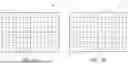 Fig. 07 - DC Only Transform Coefficient Mode For Image And Video Coding