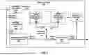 Fig. 07 - SYSTEMS AND METHODS FOR SIGNALING PHOTOSENSITIVE CONTENT INDICATOR AND CONDITION INFORMATION IN VIDEO CODING
