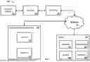 Fig. 03 - METHODS AND SYSTEMS FOR CONTENT STORAGE