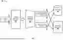 Fig. 06 - METHODS AND SYSTEMS FOR CONTENT STORAGE