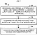 Fig. 08 - METHODS AND SYSTEMS FOR CONTENT STORAGE