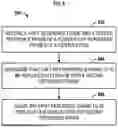 Fig. 09 - METHODS AND SYSTEMS FOR CONTENT STORAGE