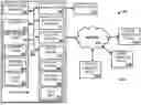 Fig. 10 - METHODS AND SYSTEMS FOR CONTENT STORAGE