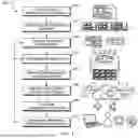 Fig. 02 - PLATFORM, SYSTEM AND METHOD OF GENERATING, DISTRIBUTING, AND INTERACTING WITH LAYERED MEDIA