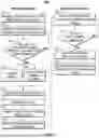 Fig. 08 - SYSTEMS AND METHODS FOR MEDIA CONTENT HAND-OFF BASED ON TYPE OF BUFFERED DATA