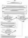 Fig. 09 - SYSTEMS AND METHODS FOR MEDIA CONTENT HAND-OFF BASED ON TYPE OF BUFFERED DATA