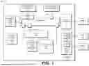 Fig. 02 - VIDEO SECURITY FOR MULTIPLE DISPLAYS