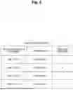 Fig. 06 - CONTROL APPARATUS, VIDEO TRANSMISSION SYSTEM, CONTROL METHOD, AND PROGRAM