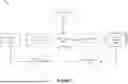 Fig. 02 - GENERATIVE AI-BASED MULTI-AGENT SYSTEM FOR VIDEO MANAGEMENT SYSTEMS AND APPLICATIONS