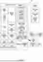 Fig. 02 - ELECTRONIC DEVICE COMPRISING CAMERA AND OPERATION METHOD THEREFOR