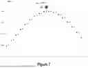 Fig. 08 - Systems, Methods, and Apparatuses for Phase Detection Autofocus (PDAF) Calibration Improvement and Lens Movement Compensation for Enhanced Autofocus Stability