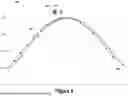 Fig. 09 - Systems, Methods, and Apparatuses for Phase Detection Autofocus (PDAF) Calibration Improvement and Lens Movement Compensation for Enhanced Autofocus Stability