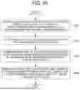 Fig. 45 - DISPLAY TERMINAL, INFORMATION PROCESSING SYSTEM, COMMUNICATION SYSTEM, DISPLAYING METHOD, INFORMATION PROCESSING METHOD, COMMUNICATION METHOD, AND RECORDING MEDIUM