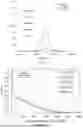 Fig. 09 - DEPTH-OF-FIELD EXTENDER AND EXTENSION METHOD