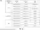 Fig. 02 - SYSTEMS AND METHODS FOR USER AUTHENTICATION USING MOBILE NETWORK DATA