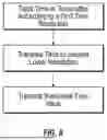 Fig. 07 - SYSTEMS AND METHODS FOR PROCESSING AND TRANSMITTING SENSOR DATA
