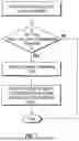 Fig. 08 - SYSTEMS AND METHODS FOR PROCESSING AND TRANSMITTING SENSOR DATA