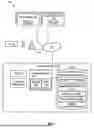 Fig. 02 - Systems and Methods for Inactive Number Message Governance