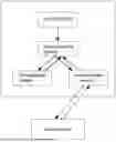 Fig. 01 - TOPOLOGY CONTROL SYSTEM AND CONTROL METHOD FOR DYNAMIC NETWORK