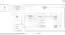 Fig. 07 - MANAGEMENT OF SIMULATED USER EQUIPMENT (UE) FOR DISTRIBUTED UNIT (DU) CAPACITY EVALUATION